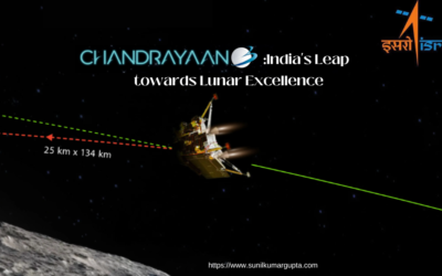 Chandrayaan 3: India’s Leap towards Lunar Excellence